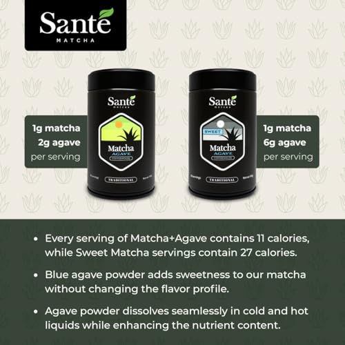 Té Matcha con Agave 40 porciones miniatura 6