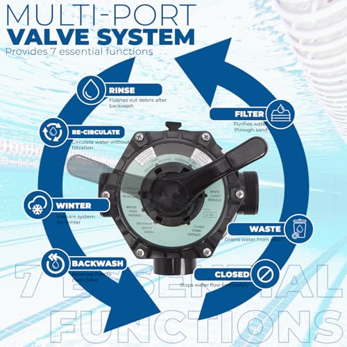 Image of XtremepowerUS 16 inch Sand Filter Pump for Above Ground Swimming Pool, 3 /4 HP 3,100 GPH Pool Pump with 24-Hour Timer, 6-Way Multi-Port Valve, Up to 15,000 Gallons