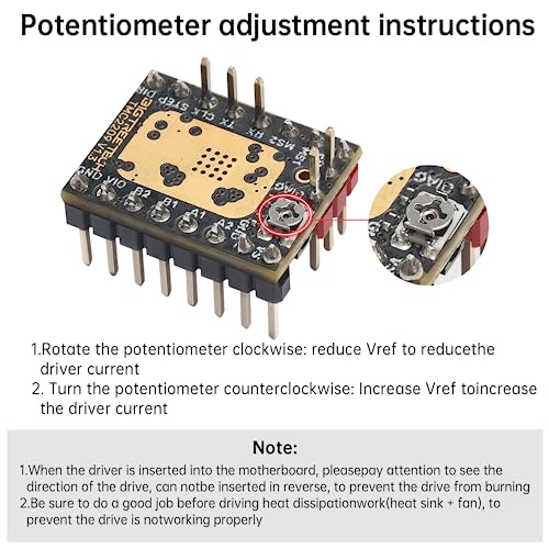 BIGTREETECH TMC2209 V1.3 Stepper Motor Driver, UART/STEP/DIR Mode, Ultra Silent Stepsticks Drivers with Heatsink for Octopus V1.1/Pro/SKR V1.4 Turbo/SKR 3, Manta M8P/M4P/M5P/MKS Gen L Motherboard 5Pcs