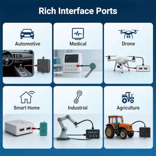 7 Inch ESP32 Touch Screen Smart Home IoT Display 800×480 - Image 4