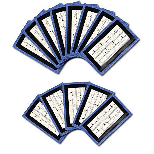 Image of Y23 - Football Wristbands - Wrist Coach - QB Wristband - Football Play Wristbands - Playbook Wristband