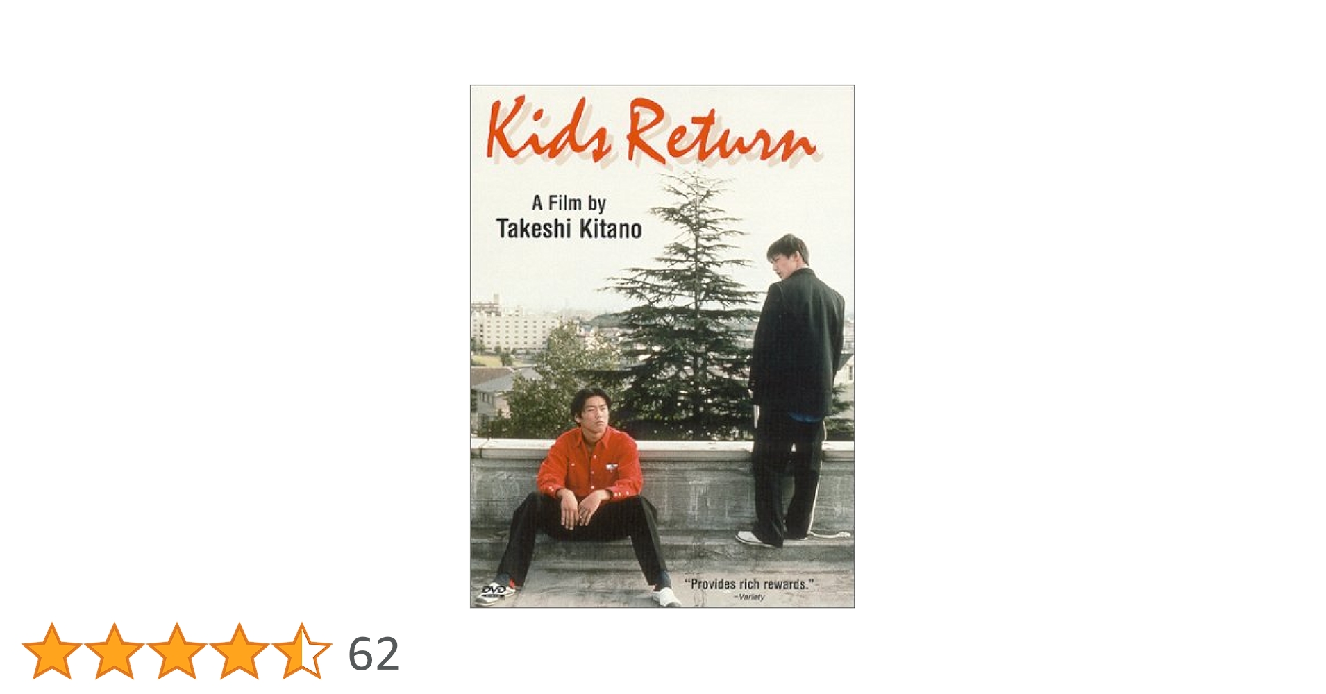 Kids Return [DVD] [1997] [Region 1] [US Import] [NTSC