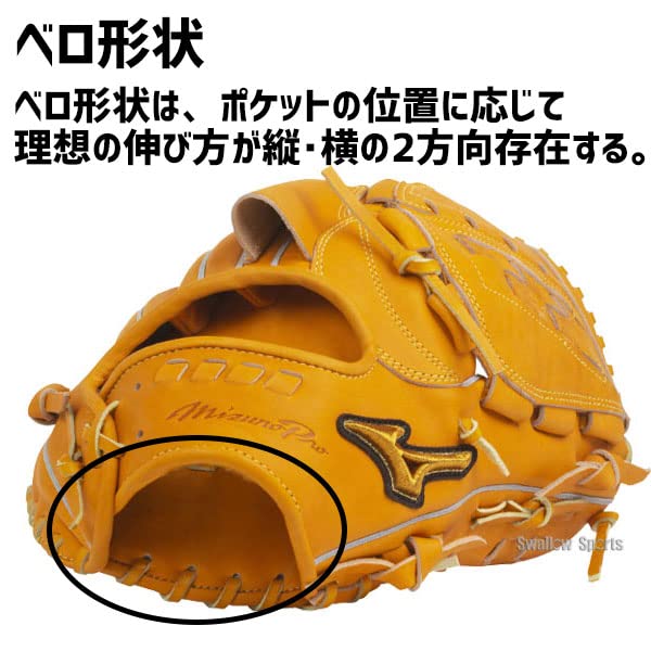 Amazon | MIZUNO(ミズノ) 硬式用 ミズノプロ フ5DNAテクノロジー投手用