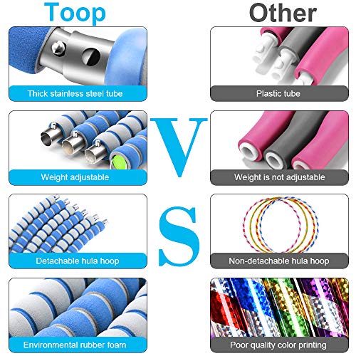 TOOP Hula Rim Bordo per adulti e bambini