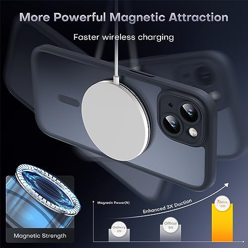 Tocol TL-MAS-IP15-6.1-MS-MAG-BLACK Magnetic For Iphone 15 Case thumb #6