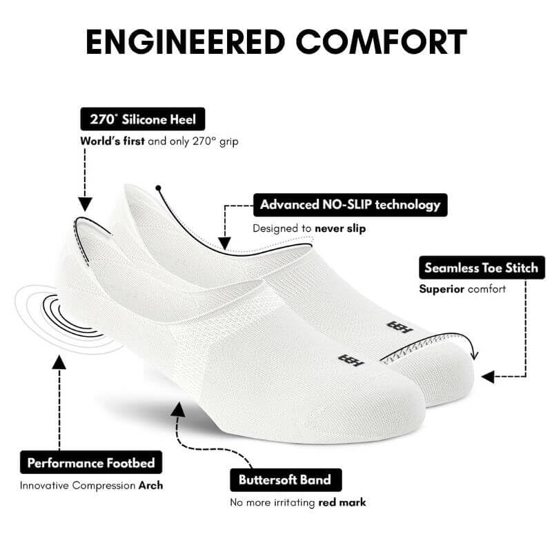 Image of SockSoho Premium Loafer Cotton Socks for MEN - (COLOR: Multicolor | Loafer Length | 7-12 UK Size)