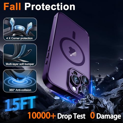 Image of for iPhone 14 Pro Max Case with Privacy Screen Protector, Purple