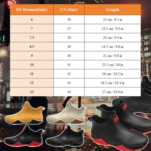 Utrum Zemure Rainies, Waterproof Non-Slip Rain Boots for Outdoor, Trendy Short Rain Boots for Women Men, Anti-Slipping Fishing Garden Mud Rubber Boots for Wide Width(Black+Red,11/42)3