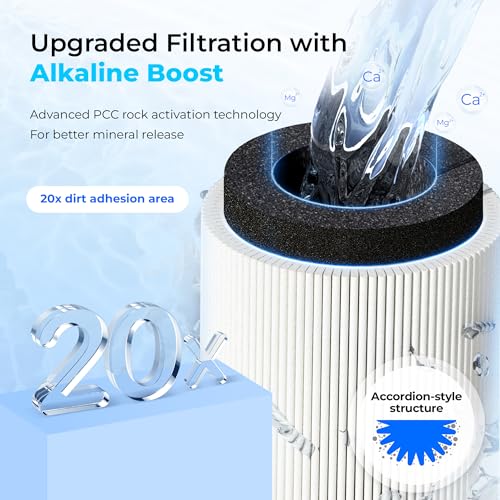 Image of Waterdrop WD-10ALK Water Filter Replacement for Waterdrop TSB-ALK 8 Layer High Capacity Alkaline Under Sink Water Filtration System, 12 months Under Sink Water Filter, Reduces Bad Taste & Odor