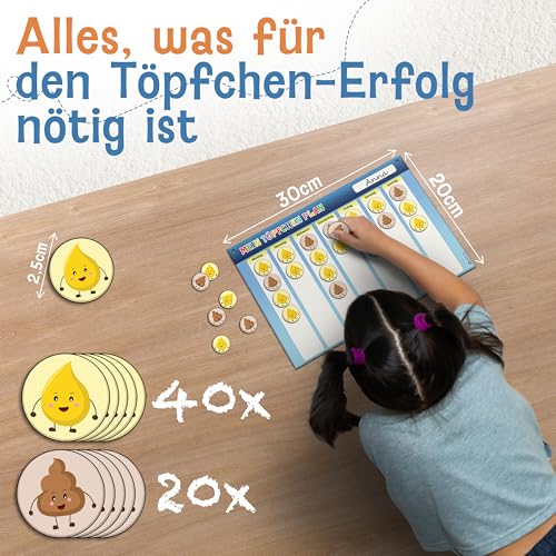 LIKARTO® Töpfchen Training für Kinder magnetisch - Montessori Magnettafel inkl. 60 Magnete & Kordel - Komplett beschreib- und abwischbar - Pipi Kacka Magnete - windelfrei werden