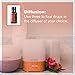 doTERRA On Guard Essential Oil Protective Blend - 15 ml