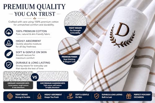 Image of GOLU MOLU Cotton White Formal Handkerchief Pack Of 6 | Office Travel Daily Use | Custom Initial Design | Free Size | Cotton Fabric | Customised N95 Mask Included