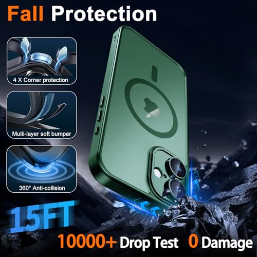 Image of for iPhone 16 Case with Privacy Screen Protector, Green