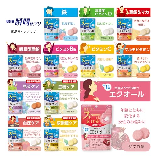 UHA味覚糖 UHA瞬間サプリ 鉄 30日分 の商品画像 6