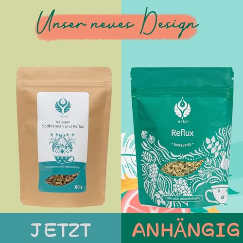 UKKO Reflux Teemischung, Natürliche Premium Kräutertee lose gegen Sodbrennen Säure Reflux, Magen Darmtee für verdauung, Magen Balance Basentee, Anti-Inflammatory, 80g, Glutenfrei, Vegan, Made In EU
