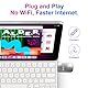 Zbtlink 3g/4g LTE USB-Dongle, SIM-Modem, Tragbarer WLAN-Hotspot, Plug-and-Play, Kein Treiber Erforderlich, Typ-C/USB-Anschluss, Streaming, Gaming, Surfen, Multiband-Konfiguration, Weltweites Reisen
