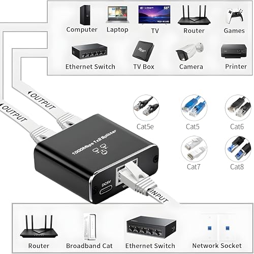 Image of Ethernet Splitter 1 to 2,1000Mbps High Speed Network Splitter,LAN Splitter 2 Port with USB Power Cable,for Cat 5 /5e /6 /7 /8 Cable, 2 Devices Simultaneous Networking, Internet Switch 1 in 2 Out