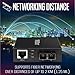 TRENDnet 100 Base-T to 100 Base-FX Multi-Mode SC Fiber Converter, Standalone, 10/100 Mbps Auto-MDIX Fast Ethernet Port, Fiber Networking up to 2 km (1.25miles), 200 Mbps Switching Capacity, TFC-FMSC
