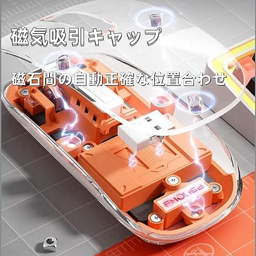 Image of M133 2.4GHz USB Wireless Mouse, Bluetooth 5.1 Connection, 3 Modes, Transparent, Lighted, Silent, Ultra-thin, Wireless, Rechargeable, 5 Buttons, Compatible with iPhone /iPad /IOS13 or