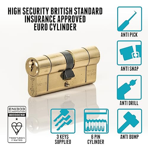TSS Polished Brass High Security TS007 1 Star Euro Cylinder Lock, British Standard - Image 3