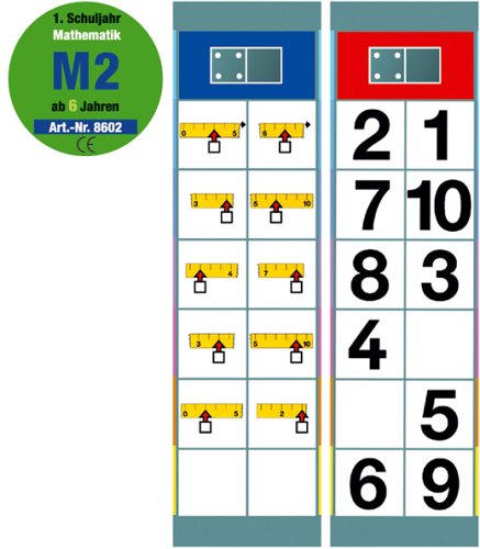 Set M2: Matematica 1a Classe