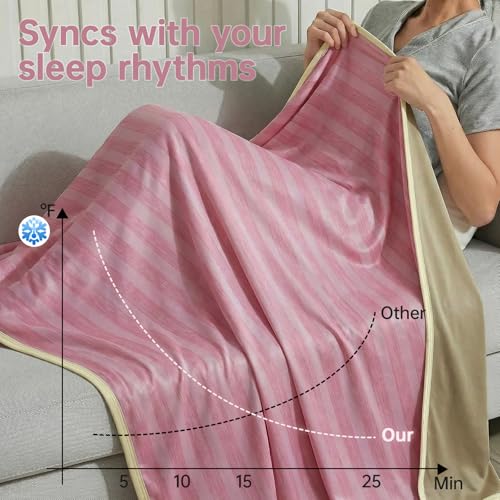Image of Guohaoi Cooling Blanket for Hot Sleepers and Night Sweats 90 inchx108 inch King