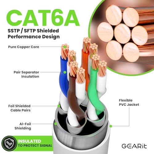 GearIT Cat6A Ethernet Cable 10Gbps Snagless Shielded SSTP, SFTP Shielded Ethernet Cable, 26AWG 4 Pair Solid Bare Copper Cat6 Cable, Cat 6 Shielded Network Cable - Image 5