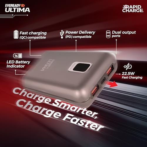 Image of Eveready Ultima Power Bank PB 21, 20,000mAh, 22.5W Fast Charging, Dual Output, USB-C & USB-A, Overcharging Protection, Compatible with iPhone, Android & Qi Devices, Includes Cable & Warranty, Grey