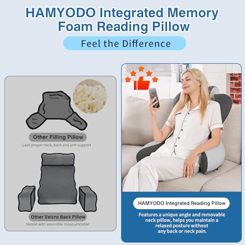 51% Off Ergonomic Reading Pillow with Memory Foam Support