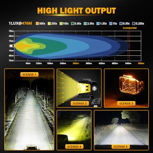Image of Auxbeam 4 inch 92W Cube LED Pod with Amber DRL, V-MAX Series Offroad Pod Lights with Side Shooter & Amber Covers, Offroad LED Cube Offroad Square Light 270Combo Beam Auxiliary Light for Truck Jeep ATV