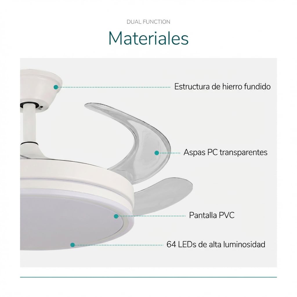 Don Feliz Ventilador de techo con luz LED con 4 Aspas Retráctiles, 3 modos de luz, control por mando y app, lampara de techo con ventilar luz LED regulable 55W, Motor DC