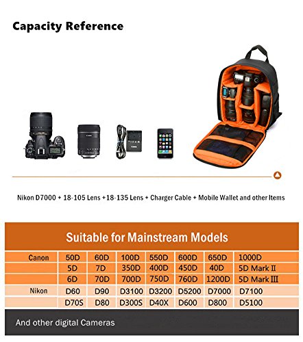 Camera zaino impermeabile Zaino di nylon a