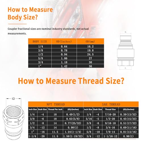 Image of 3 /4 inch NPT Skid Steer Flat Face Hydraulic Quick Connect Couplers with Dust Caps