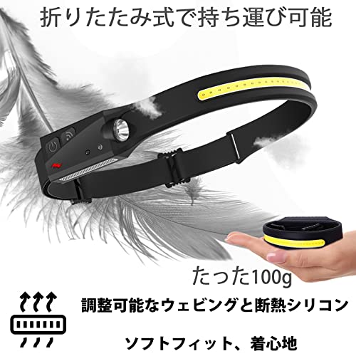 ライトLEDヘッドランプ懐中電灯 USB充電可能アウトドアヘッ