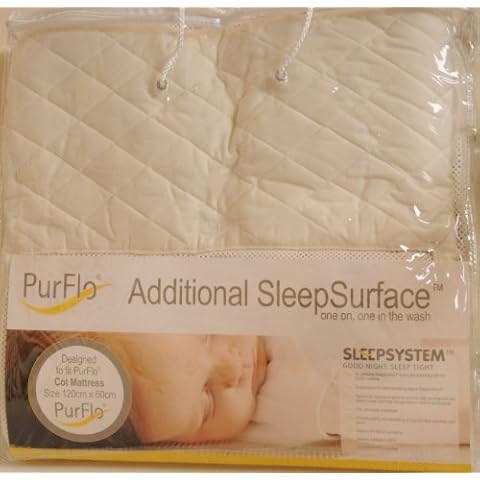 PurFlo Cot (120cm x 60cm) Mattress Additional Sleepsurface Spare Cover