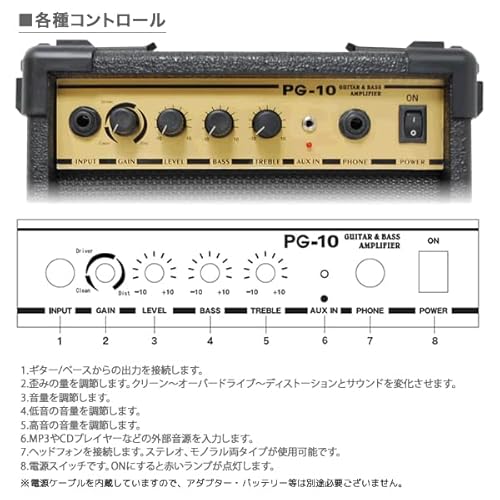 Photogenic PhotoGenic フォトジェニック ギターベース兼用アンプ オーバードライブ機能付き PG10 の商品画像 3
