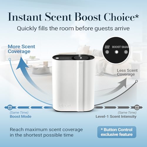Hotel smart room system