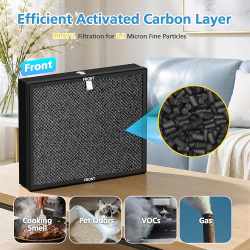 Image of Airmega Mighty2 Filter Replacement for Coway AP-1512N Air Purifier, 1 Pack
