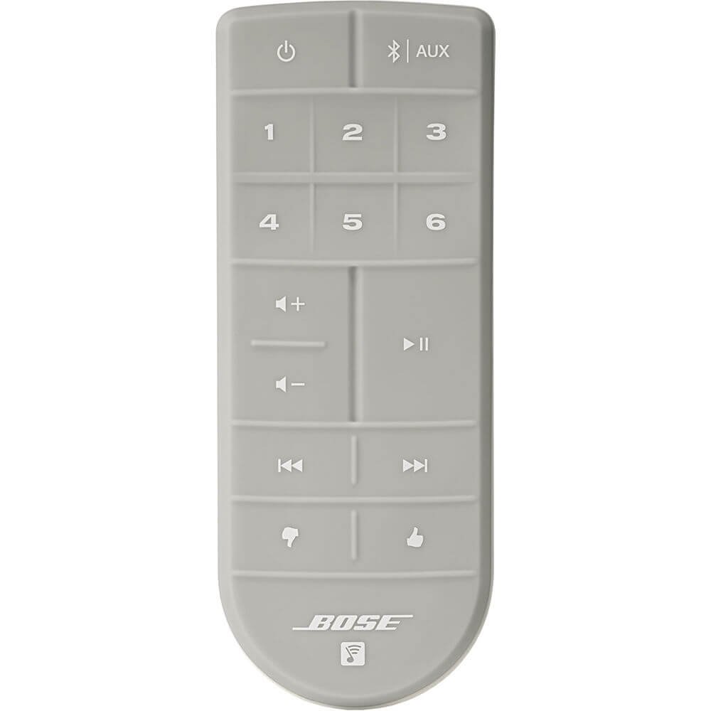 Amazon.com: Bose 738063-1200 SoundTouch 20 Wireless Speaker, Works