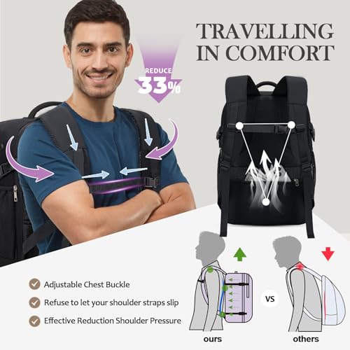 Image of Lossga Travel Backpack, Personal Item Bag 18x14x8 Inches, Frontier Airlines Travel Bag, Weekender Bags for Women and Men, Water Resistant Lightweight Carry on Flight Approved for Traveling Business