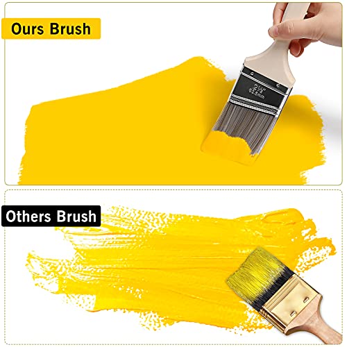 Pinsel 5 Pack, Professionelle Weiche Malerpinsel mit Holzgriff, Pinselset für Möbel, Wandmalerei, Tür Innen- und Außendekoration
