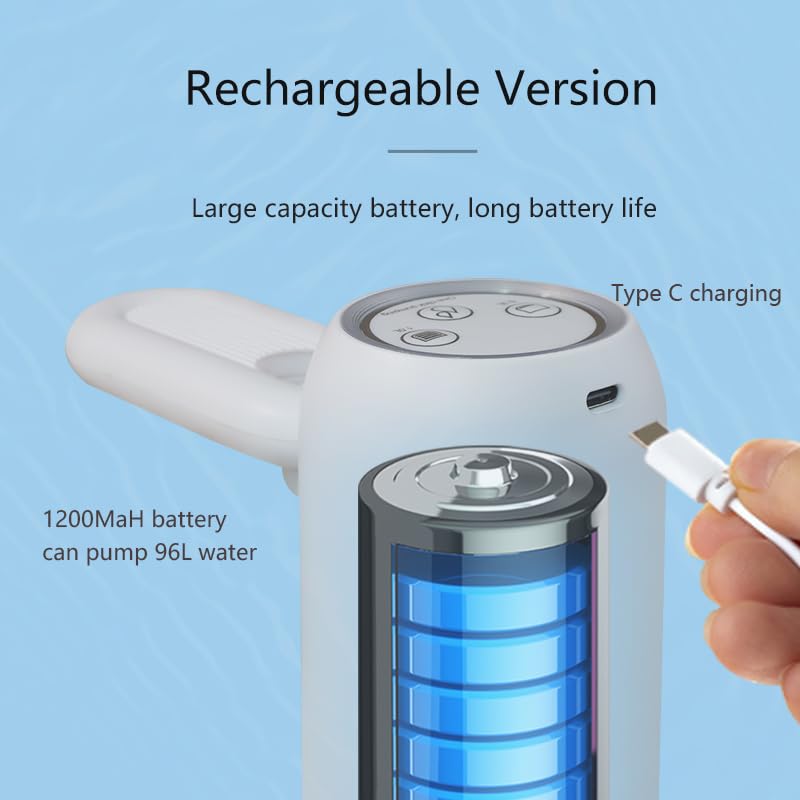 Konquer TimeS KTS Automatic Wireless Water Can Dispenser Pump 3rd Gen Dual Pump with 2.2L/Min Fast Flow, Foldable Spout & LED Lights - Mystical Blue Illumination (3rd Gen Dual Motor) 4