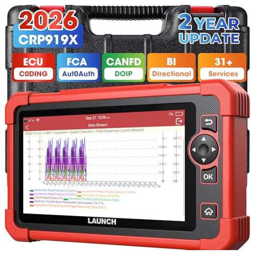 LAUNCH X431 CRP919X Car Scanner, ECU Coding OBD2 Scanner Diagnostic Tool, 2026 Bi-Directional Scan Tool, CANFD/DoIP/FCA SGW, 35+ Reset,Active Test,All-in-One Full System Diagnostic Scanner,2Yrs Update