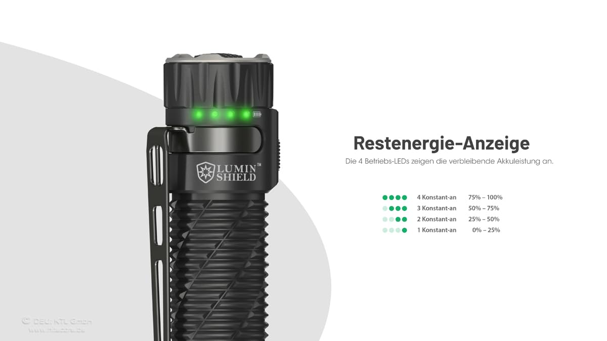 Amazon.co.jp: NITECORE(ナイトコア) EDC35 タクティカル フラッシュ