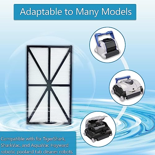 Ankexin Replacement Robotic Pool Cleaner Filter Cartridges Panels for RC9990GR RC36000QC RC9950 RC9952 RC9742 RC4702 W3RC9740Cub