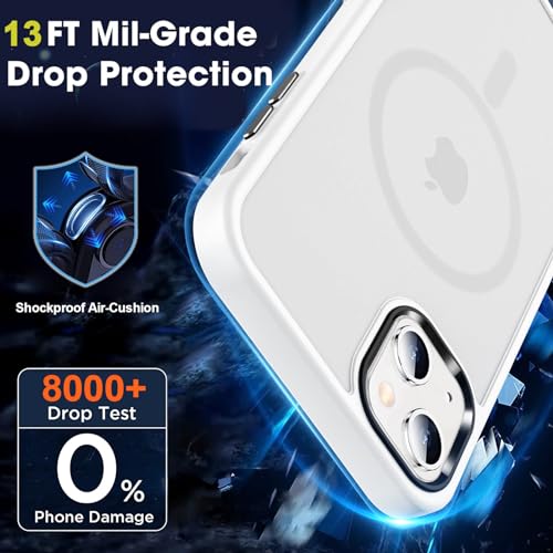 Image of MOCCA Magnetic Shockproof for iPhone 13 Case,Frosted White | 13ft Drop | Compatible with MagSafe | w / Screen & Lens Protectors | Anti-Slip Matte | Raised Camera & Screen Lip | Ultra-Slim