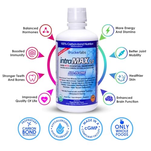 Intramax 795186268213 Drucker Labs Intramax thumb #2