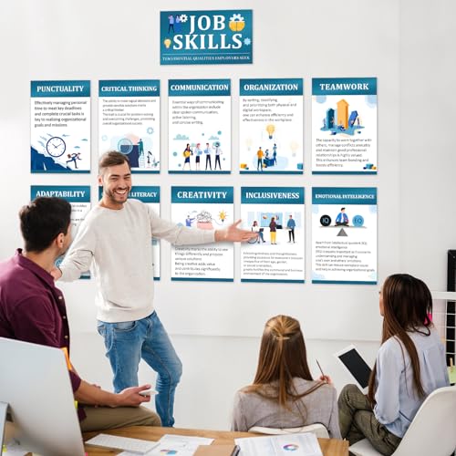 Image of Outus Job Skills Posters for College, Classroom, Decoration, Congratulations, Important Qualities, Employers, Posters, Graduation, Bulletin Board for College, Workplace, School