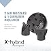 GAMMA+ Secador de Pelo Profesional X-Hybrid Compact Imagen de GAMMA+ Secador de Pelo Profesional X-Hybrid Compact