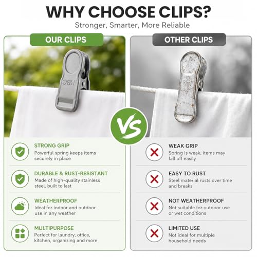 Image of Zureni Heavy Duty PVC Material Clothes Pins Multipurpose Tight Grip Laundry Clips with Springs Air-Drying Clothing Pin Set for Balcony & Outdoor Use- (Pack of 12, Random Color)